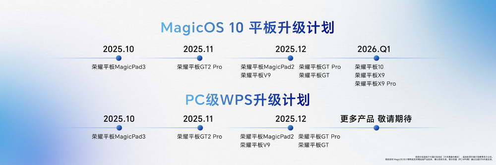 全球首款第五代骁龙8至尊版平板 荣耀MagicPad3 Pro正式发布
