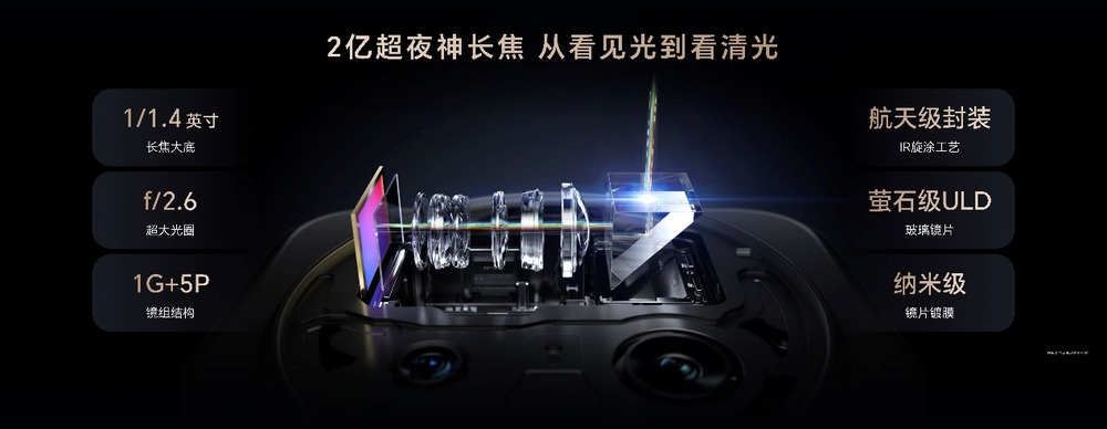 开新局见未来,荣耀发布首款自进化AI原生手机荣耀Magic8系列