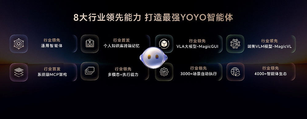 开新局见未来,荣耀发布首款自进化AI原生手机荣耀Magic8系列