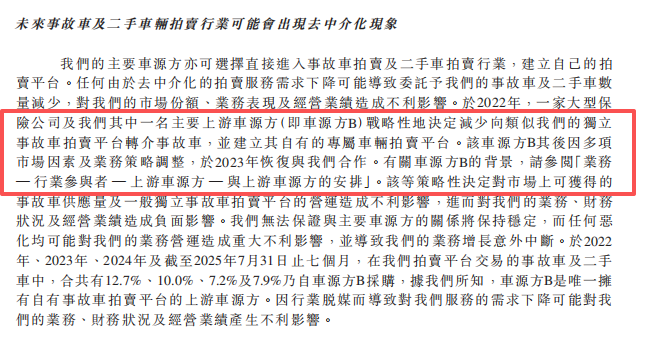 博车网再交表，继续冲击“事故车第一股”