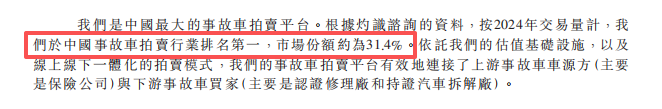 博车网再交表，继续冲击“事故车第一股”