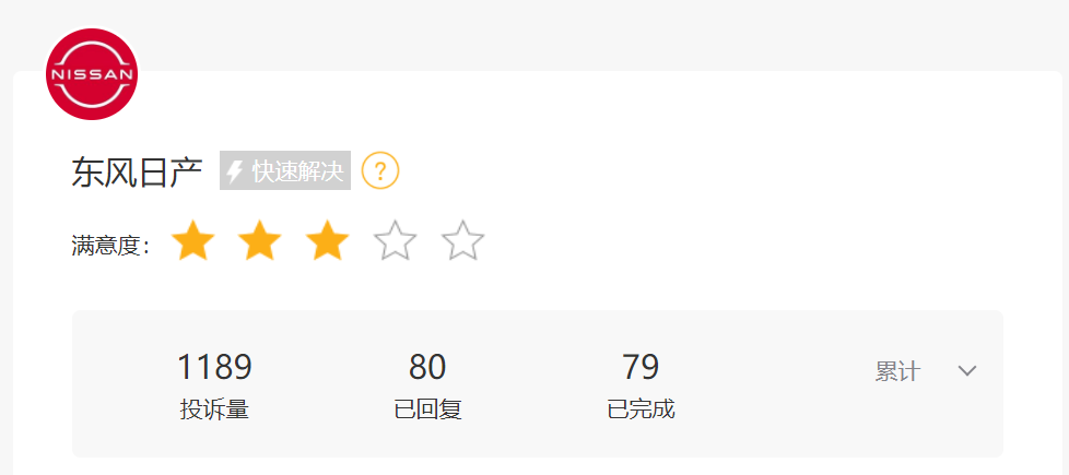 报道称提车一月修7次,东风日产N7陷品控危机