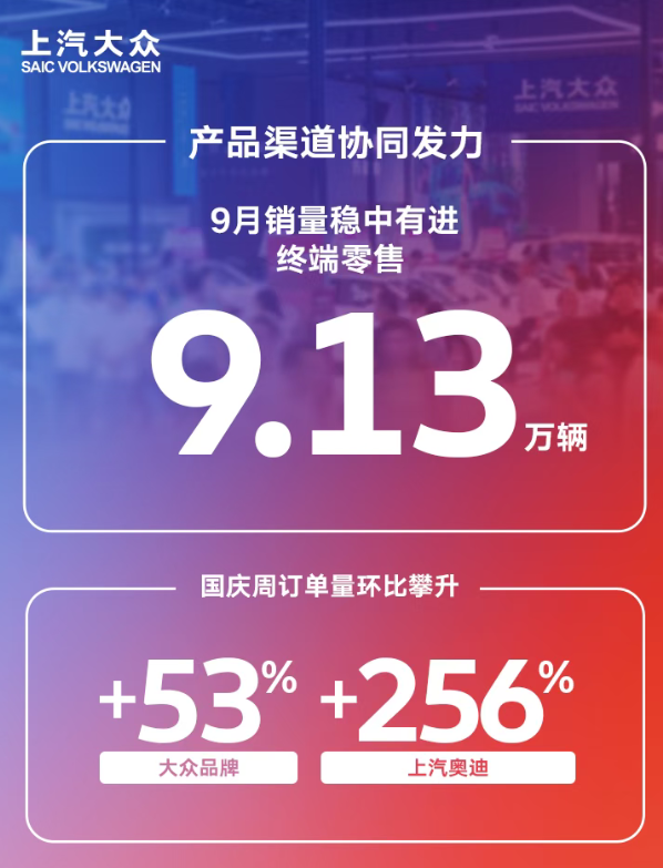 从智能制造到智能出行，上汽大众如何用前瞻布局锚定未来？