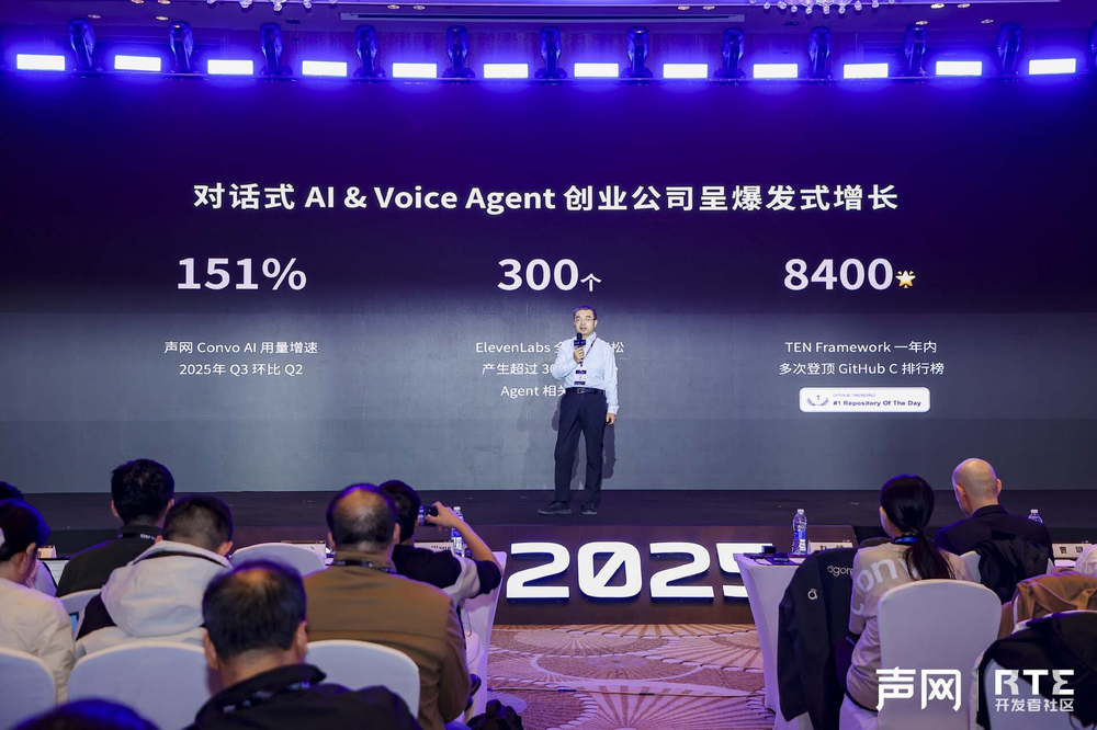 RTE2025:从“连接”到“对话”,对话式 AI 驱动 RTE 产业跃迁之路