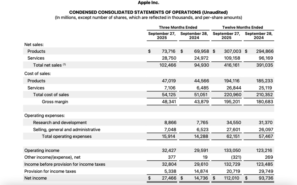 AI缺位,苹果真的不焦虑吗?