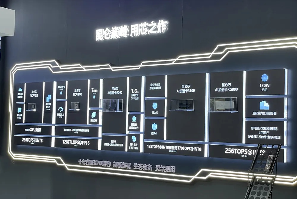 百度宣布旗下AI芯片公司昆仑芯提交港股IPO申请