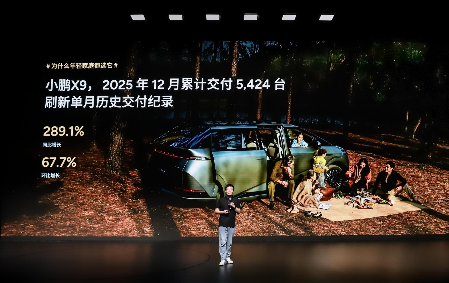 小鹏X9超级增程用户画像分享交流会：90后占比近六成，成年轻家庭第一台MPV