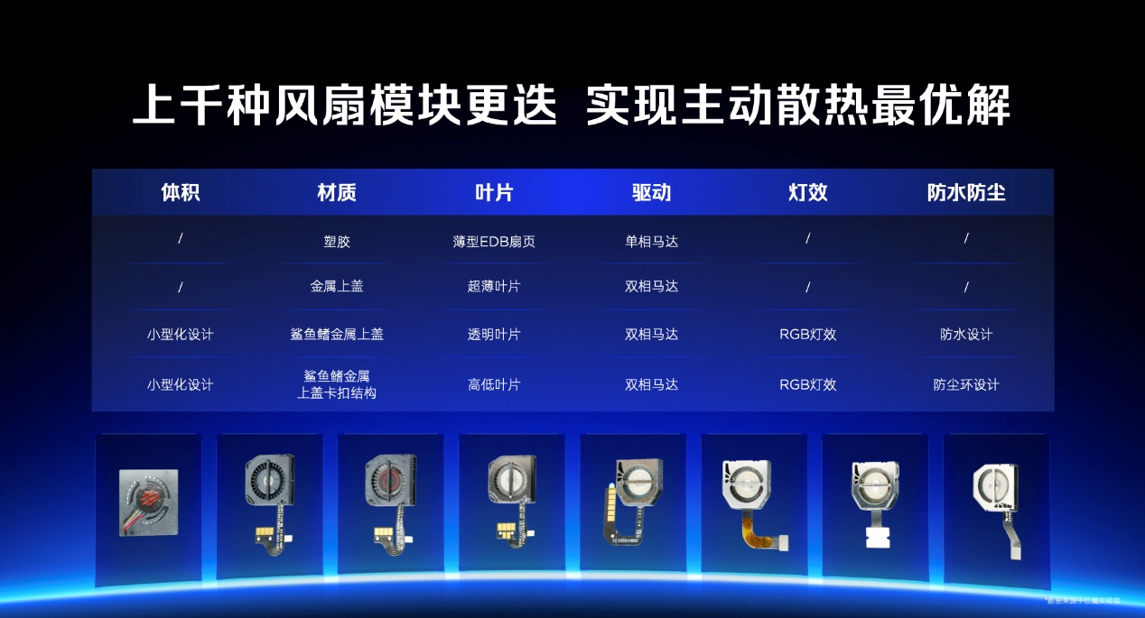透见战力，驭风超神！红魔11 Air正式发布，2026首款新生代性能旗舰登场