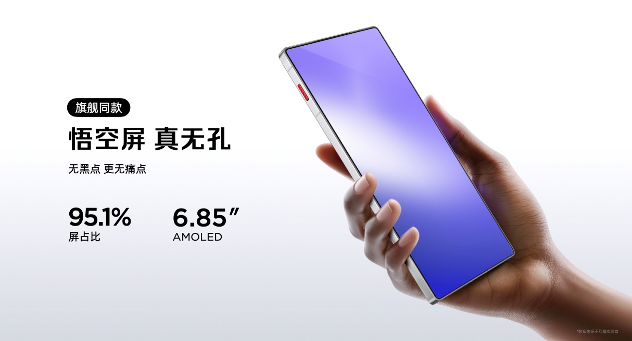 透见战力，驭风超神！红魔11 Air正式发布，2026首款新生代性能旗舰登场
