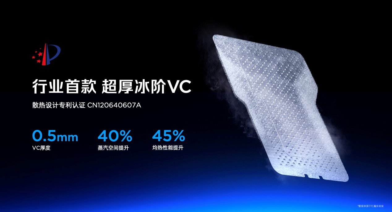 透见战力，驭风超神！红魔11 Air正式发布，2026首款新生代性能旗舰登场