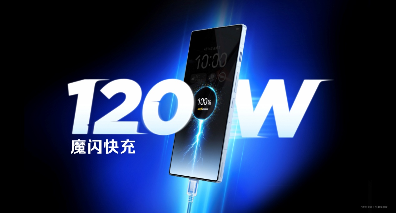 透见战力，驭风超神！红魔11 Air正式发布，2026首款新生代性能旗舰登场