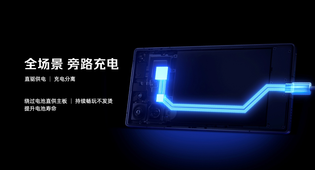透见战力，驭风超神！红魔11 Air正式发布，2026首款新生代性能旗舰登场