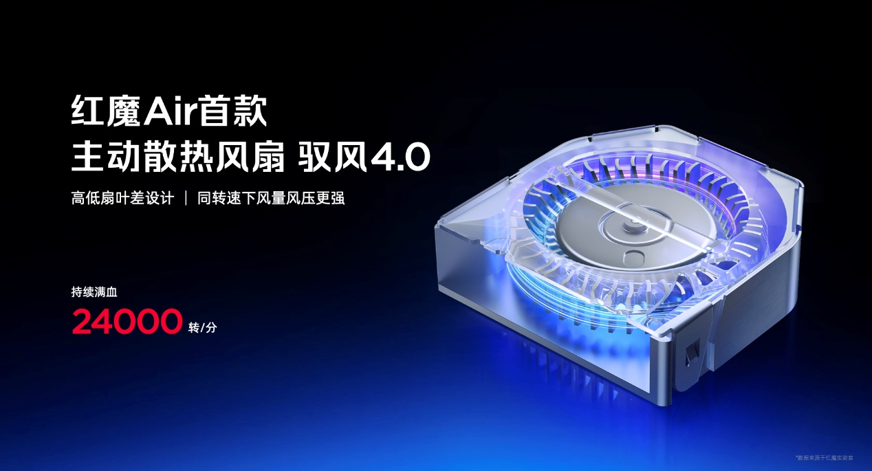 透见战力，驭风超神！红魔11 Air正式发布，2026首款新生代性能旗舰登场