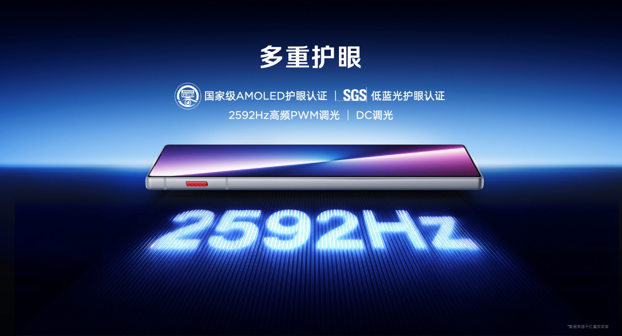 透见战力，驭风超神！红魔11 Air正式发布，2026首款新生代性能旗舰登场