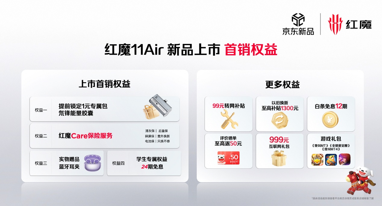 透见战力，驭风超神！红魔11 Air正式发布，2026首款新生代性能旗舰登场