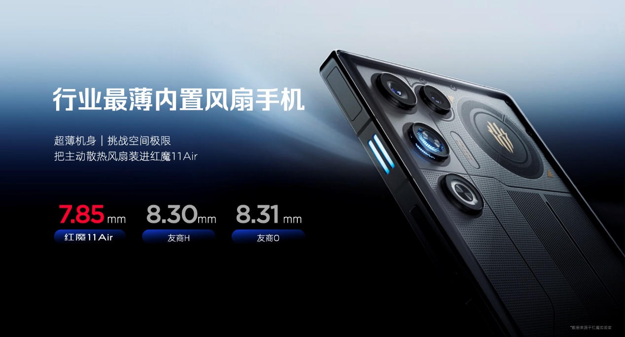 透见战力，驭风超神！红魔11 Air正式发布，2026首款新生代性能旗舰登场