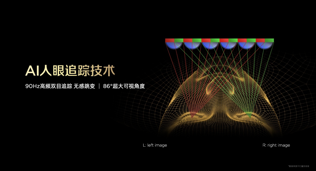透见战力，驭风超神！红魔11 Air正式发布，2026首款新生代性能旗舰登场