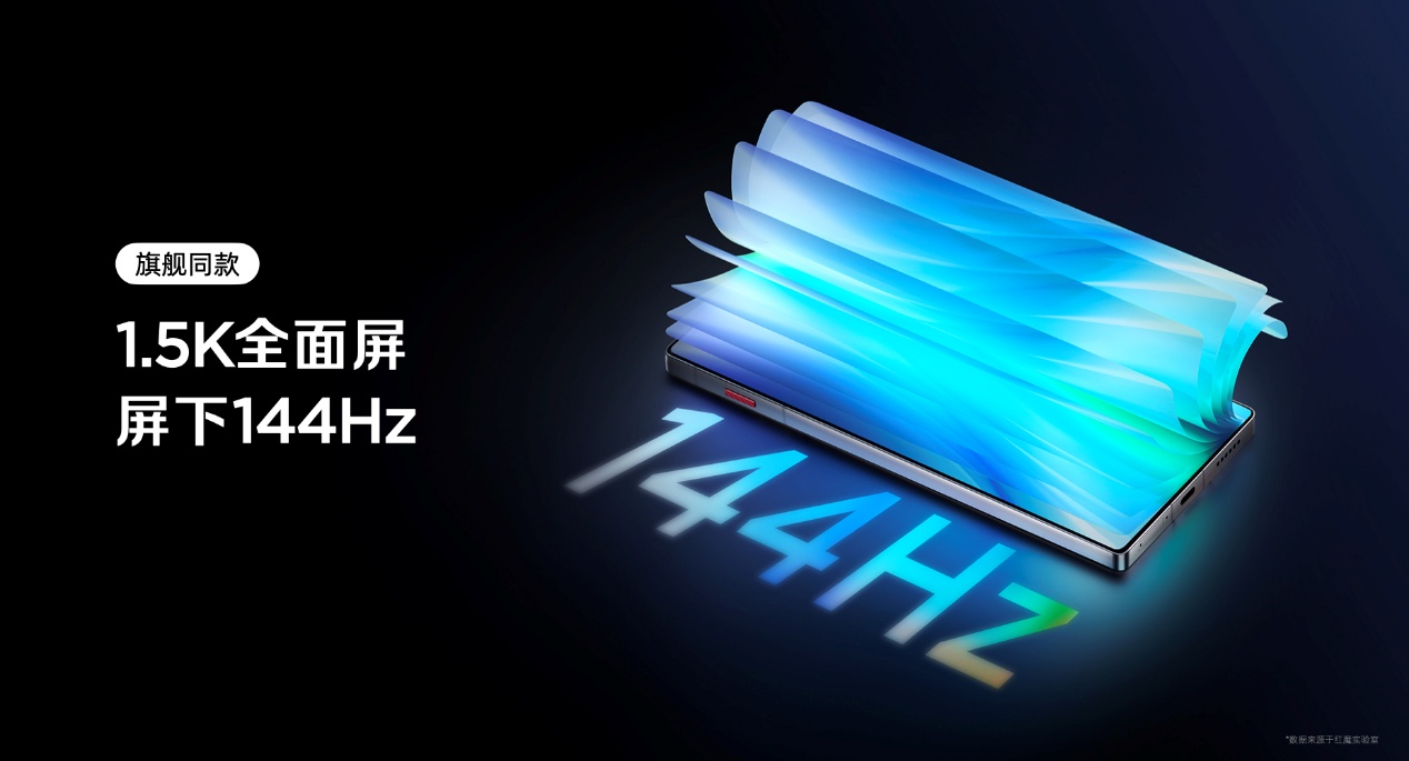 透见战力，驭风超神！红魔11 Air正式发布，2026首款新生代性能旗舰登场