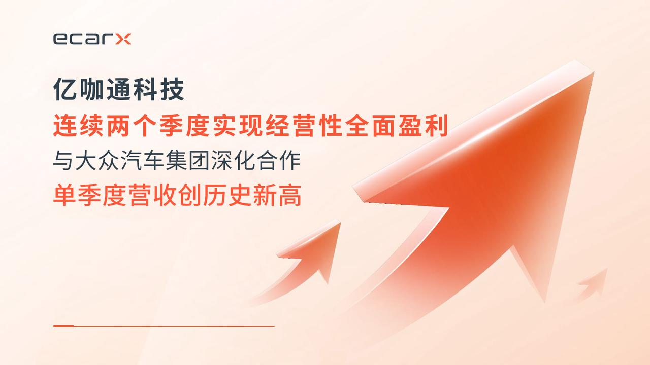 亿咖通科技公布2025年第四季度财务业绩