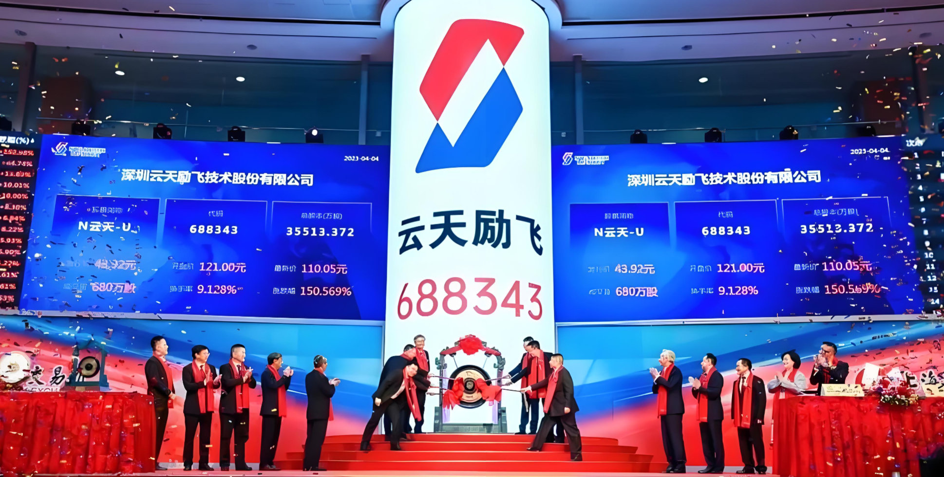 云天励飞2025年营收13亿：同比增43% 扣非后净亏5.3亿