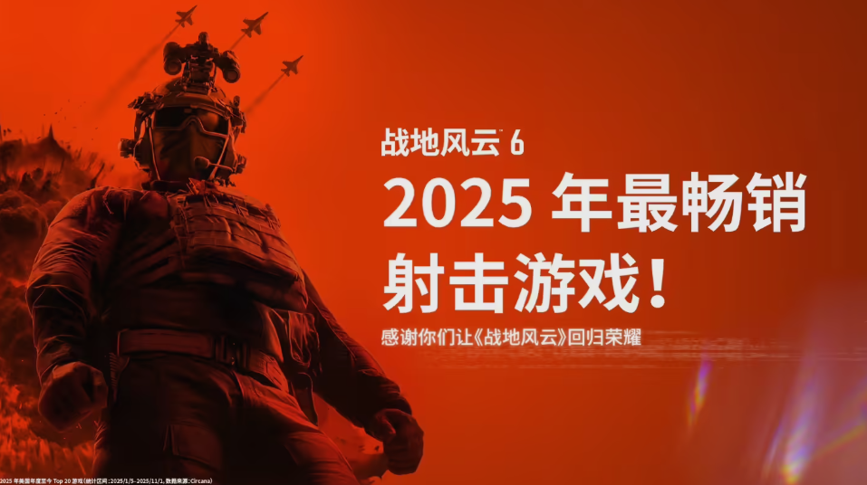 EA《戰(zhàn)地風(fēng)云 6》開發(fā)團(tuán)隊(duì)重組，四家工作室均受波及