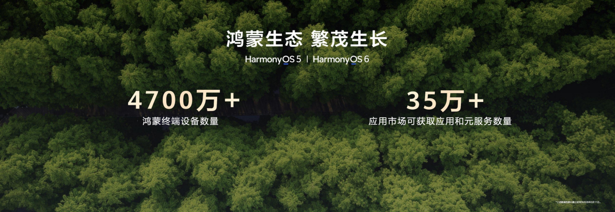 即将亮相2026AWE：华为鸿蒙智家“1+3+N”解决方案升级、生态拓展，描定智慧未来