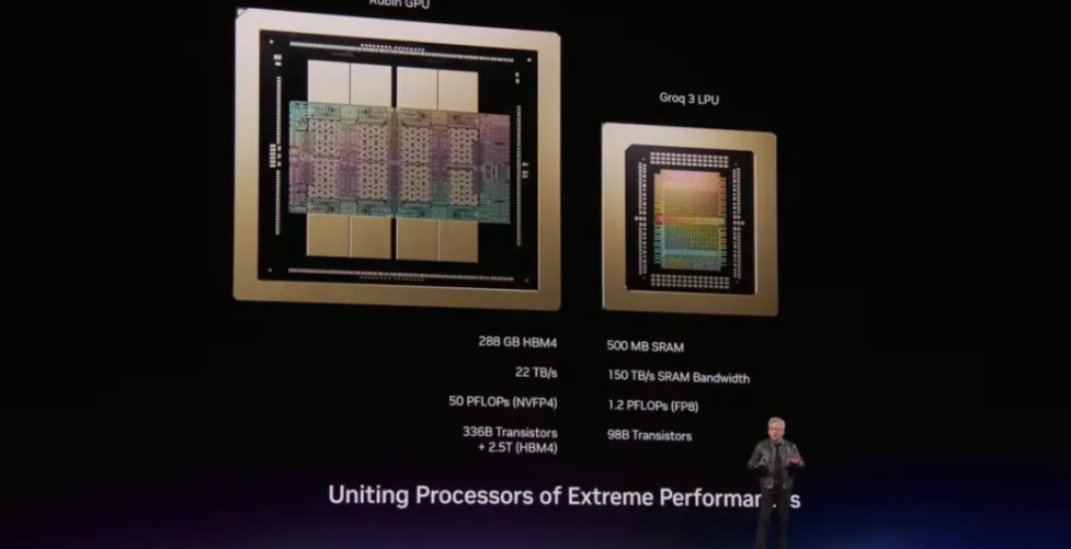 英伟达宣布推出Groq 3 LPU推理芯片
