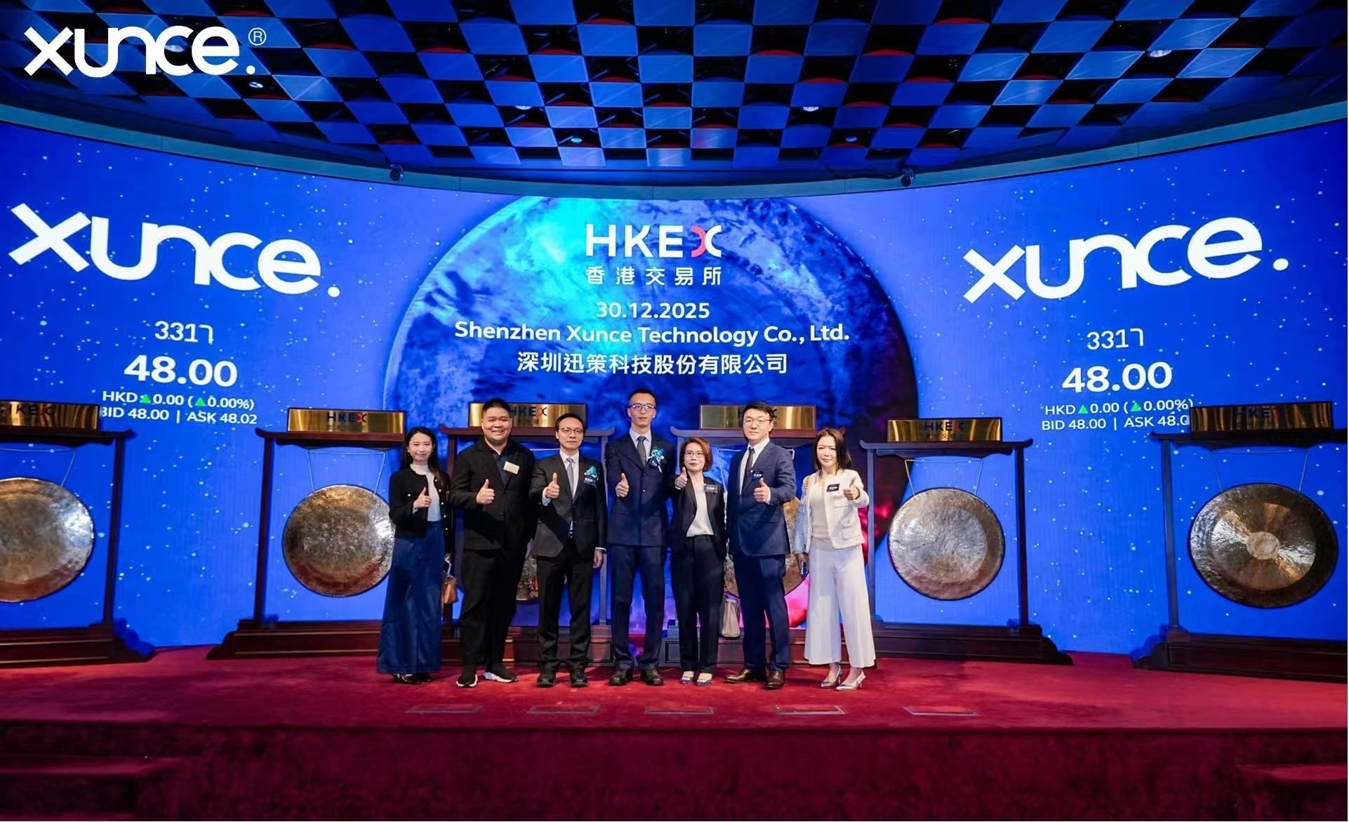 迅策科技公布首份上市年报：营收狂飙103%