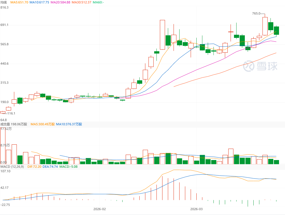 全民养“龙虾”：AI技术普惠还是商业狂欢？