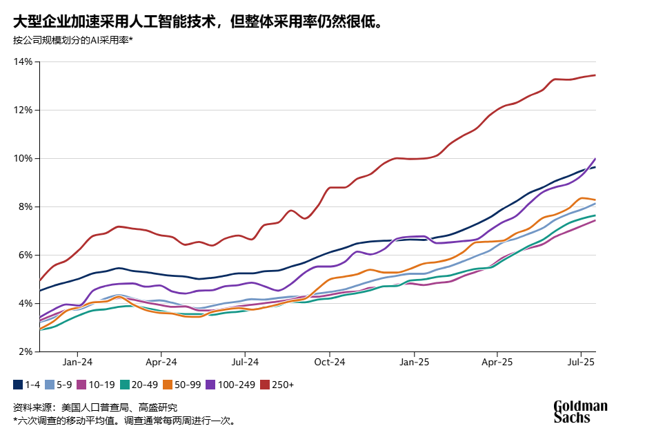 全民养“龙虾”：AI技术普惠还是商业狂欢？