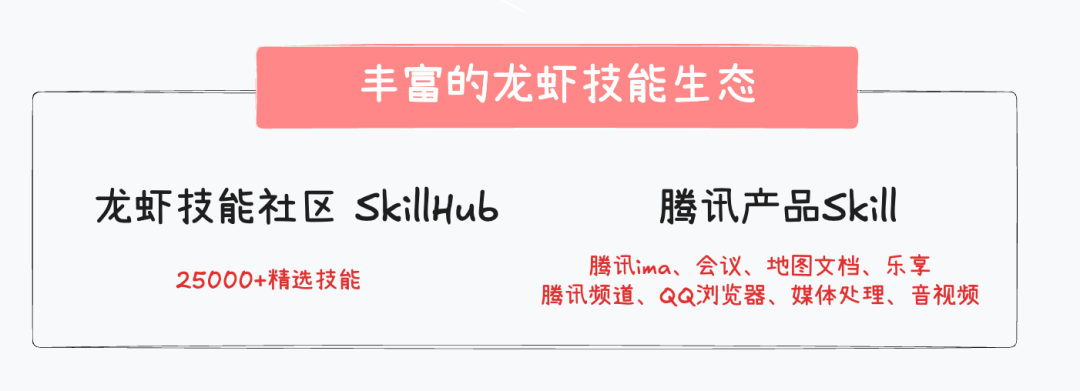 腾讯公布「养虾产品全景图」:打造面向Agent时代的全栈AI引擎