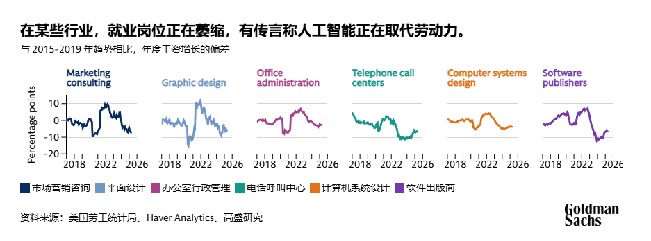 全民养“龙虾”：AI技术普惠还是商业狂欢？