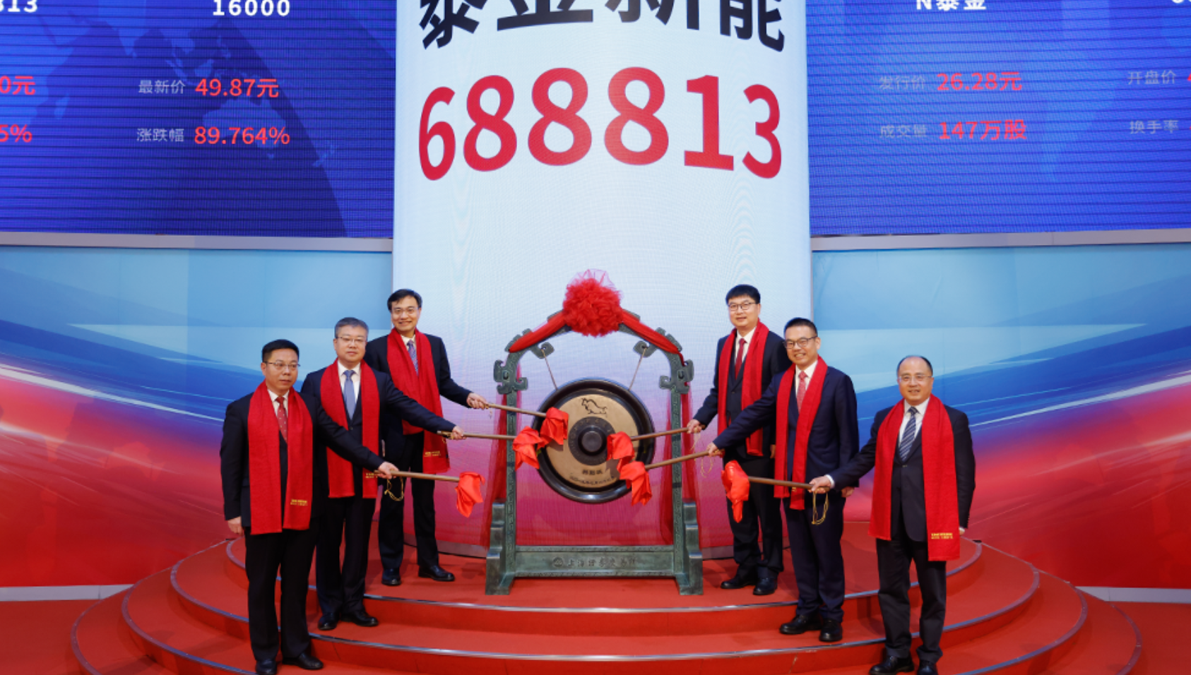 泰金新能科创板上市：市值79亿 预计第一季净利降幅超45%