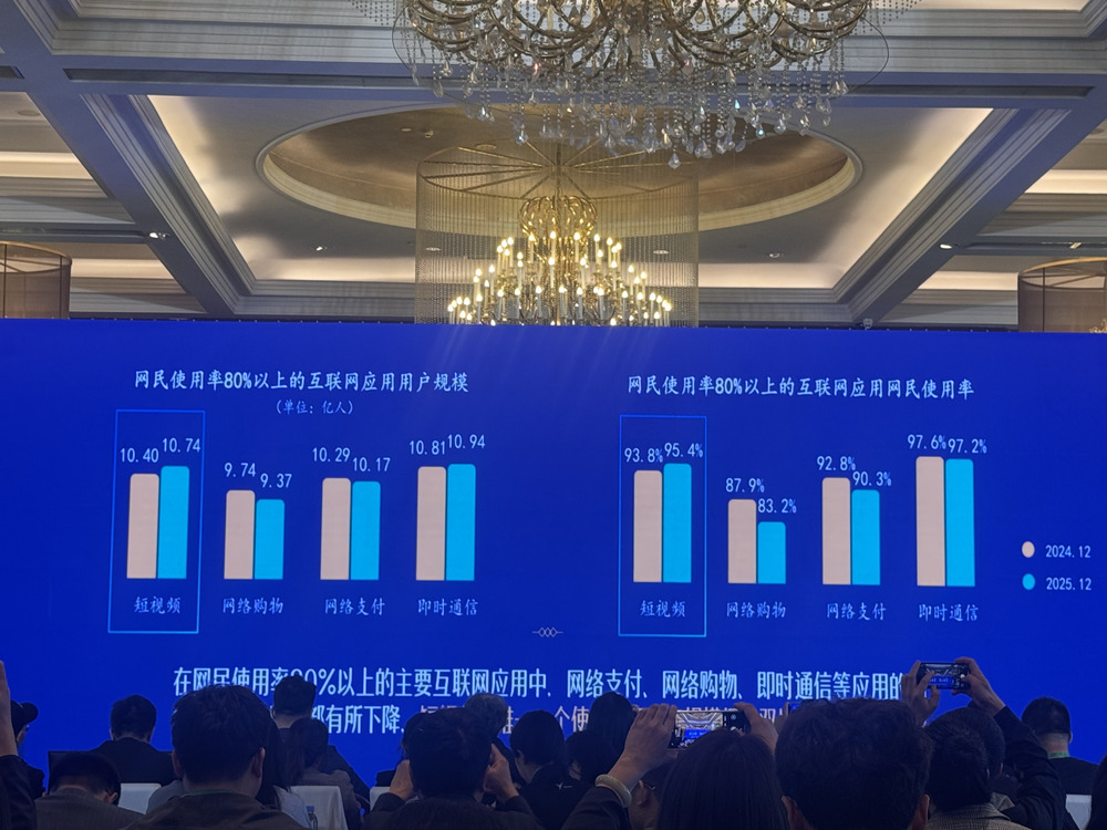 长剧已死？AI和微短剧闪耀登场|第十三届中国网络视听大会直击