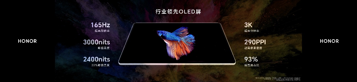 全球最薄OLED旗舰平板 荣耀MagicPad3 Pro 12.3正式发布国补优惠价3499元起