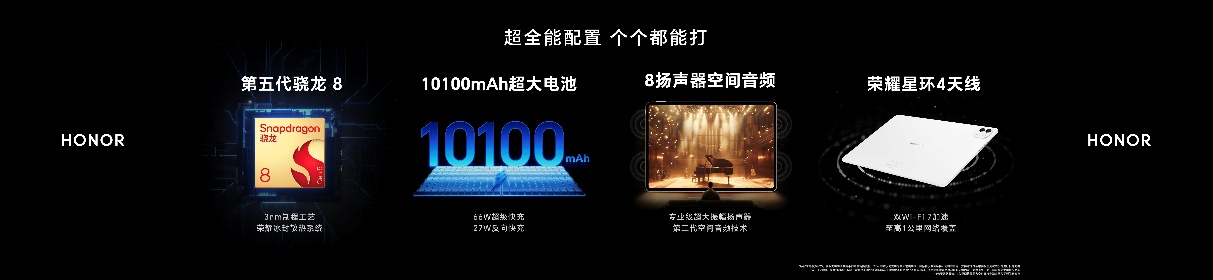全球最薄OLED旗舰平板 荣耀MagicPad3 Pro 12.3正式发布国补优惠价3499元起