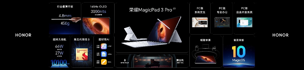 全球最薄OLED旗舰平板 荣耀MagicPad3 Pro 12.3正式发布国补优惠价3499元起