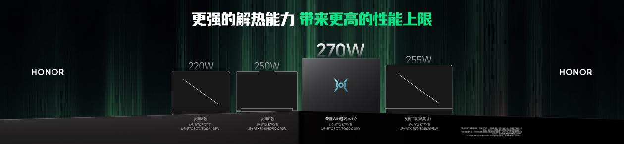 荣耀WIN游戏本发布，刷新行业散热上限，至高270W极致性能输出