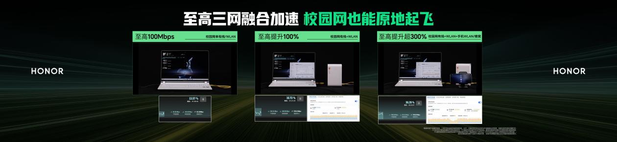荣耀WIN游戏本发布，刷新行业散热上限，至高270W极致性能输出