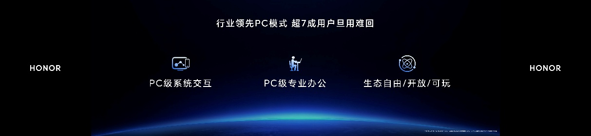 全球最薄OLED旗舰平板 荣耀MagicPad3 Pro 12.3正式发布国补优惠价3499元起