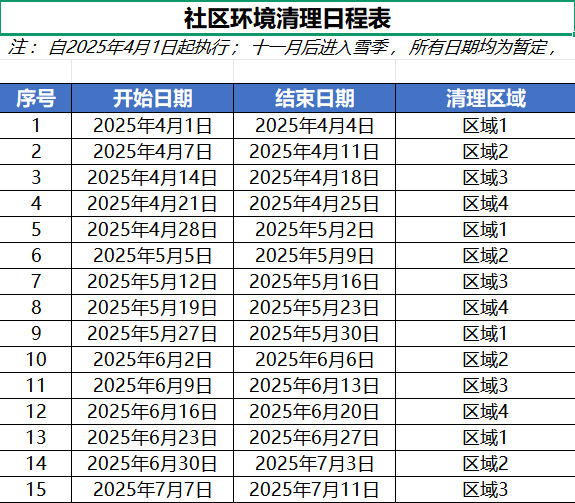5个真实场景实测：云知声U2，可能是最能“干活”的大模型