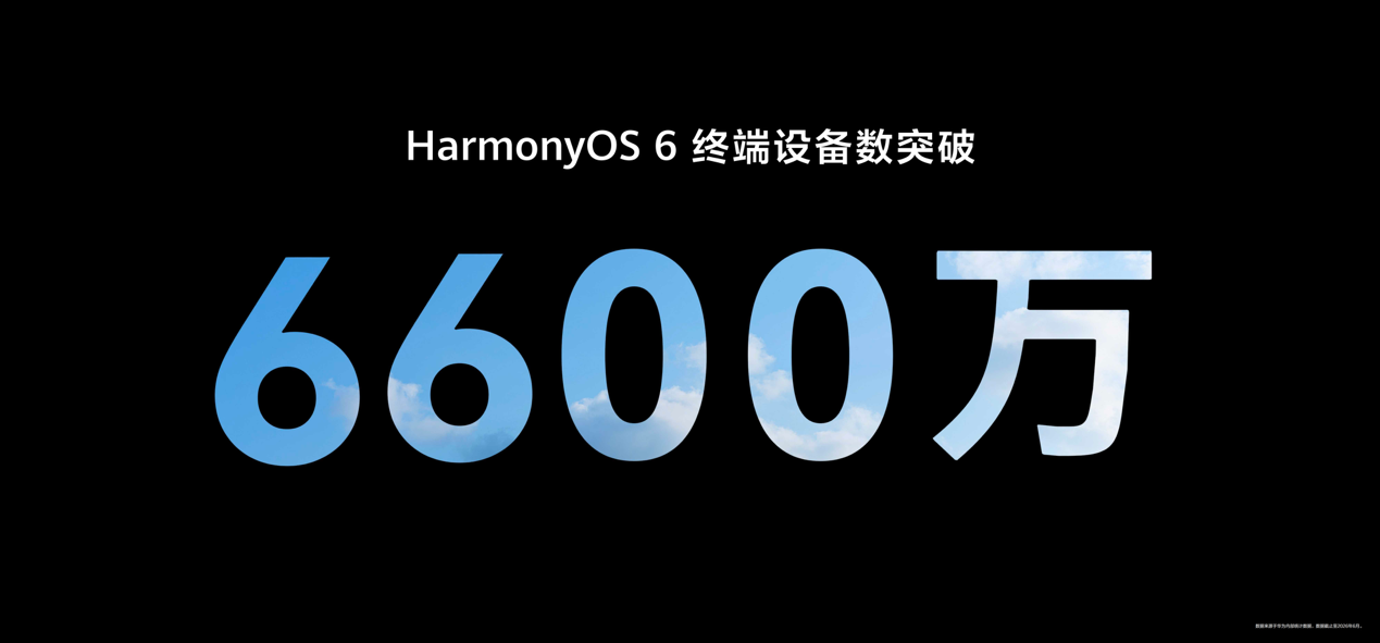 华为HDC 2026重磅发布：鸿蒙6终端超6600万台 鸿蒙7 Beta正式登场