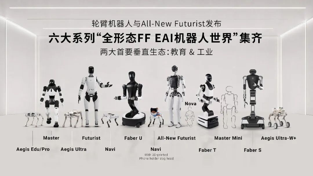FF机器人 3-6 月出货 242 台超预期，上调全年目标至 2000 台