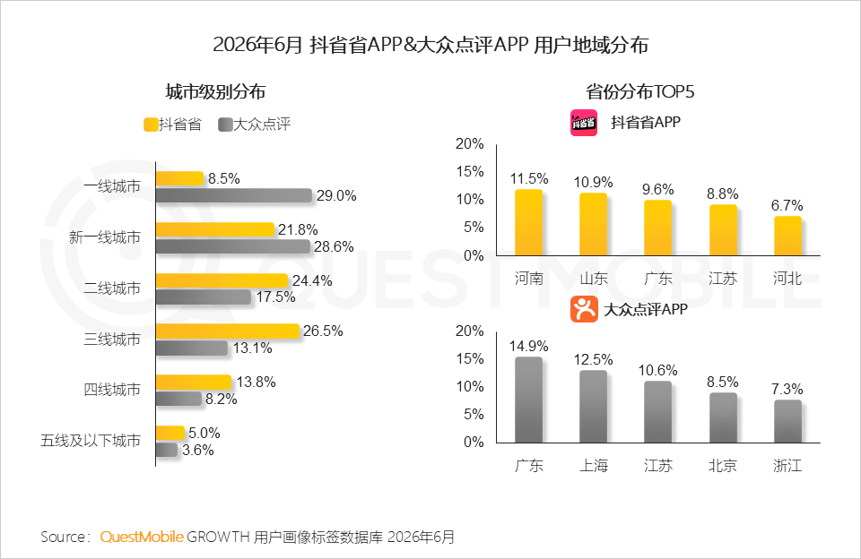 QuestMobile2026 中国移动互联网半年报告:AI迎来基座到应用的爆发时刻