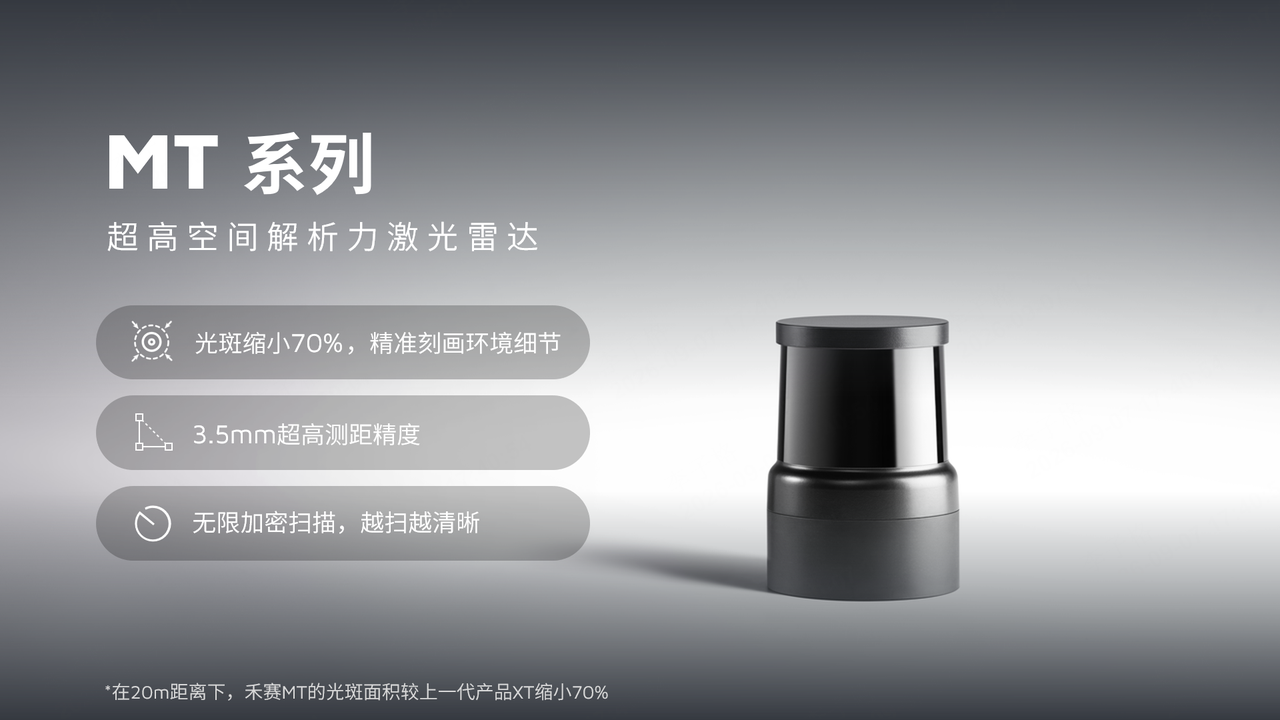禾赛发布小体积的超高空间解析力激光雷达MT系列