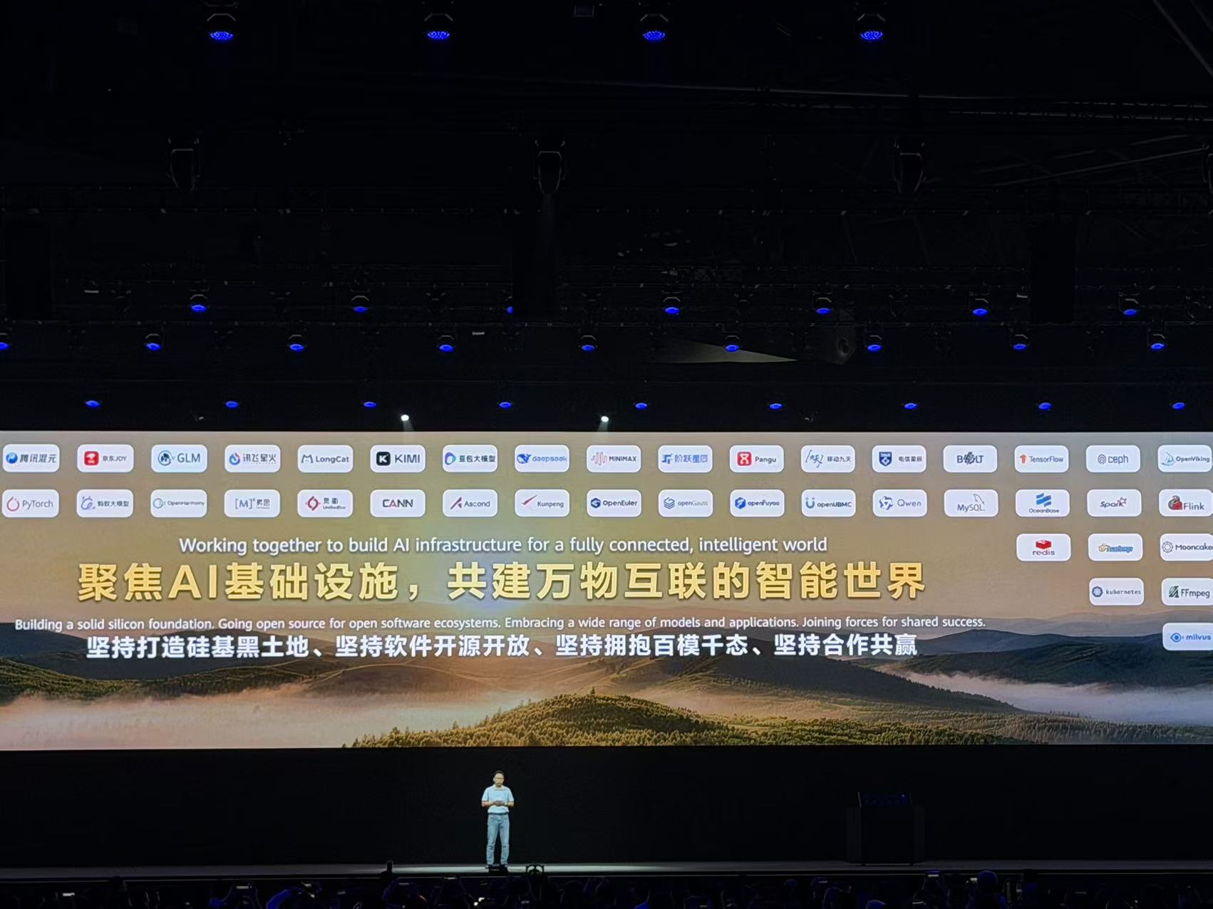 2026华为全联接大会：昇腾960芯片提前研发就绪，超节点将采用NPO技术