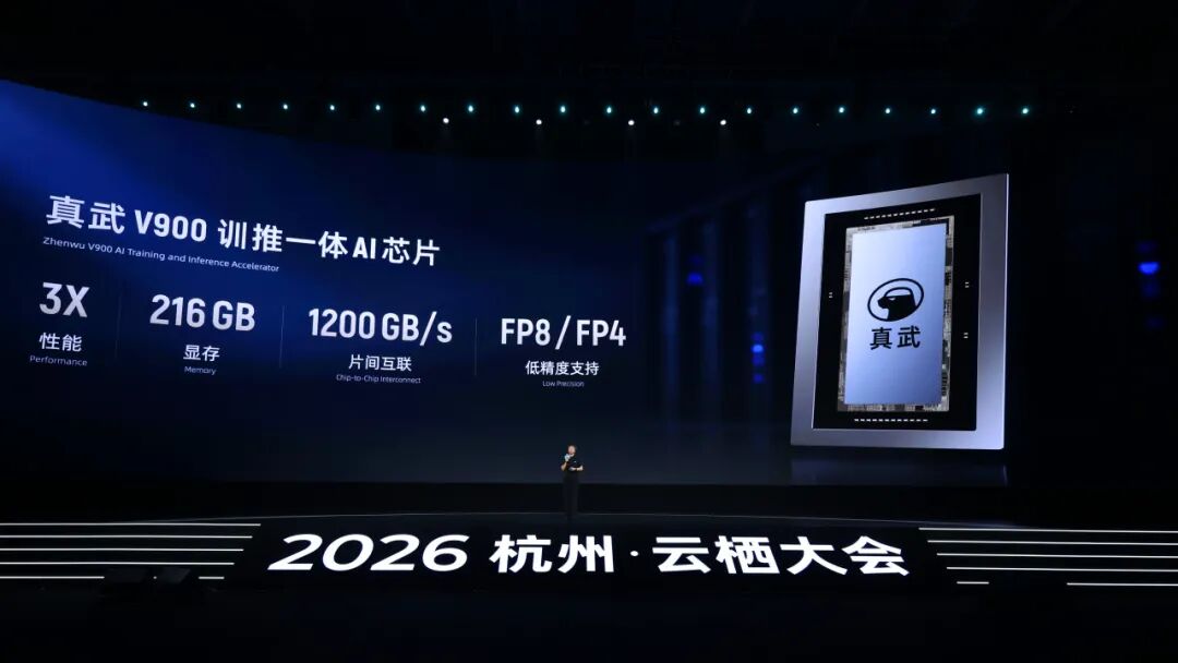 为了1000倍于人类的机器思考,阿里准备做这三件事