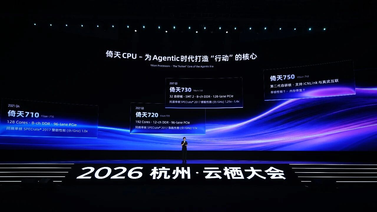 为了1000倍于人类的机器思考,阿里准备做这三件事