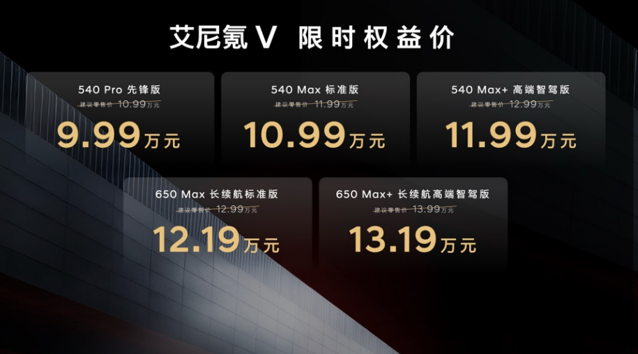 北京现代B+级纯电轿跑艾尼氪V正式上市 限时权益价9.99万元起