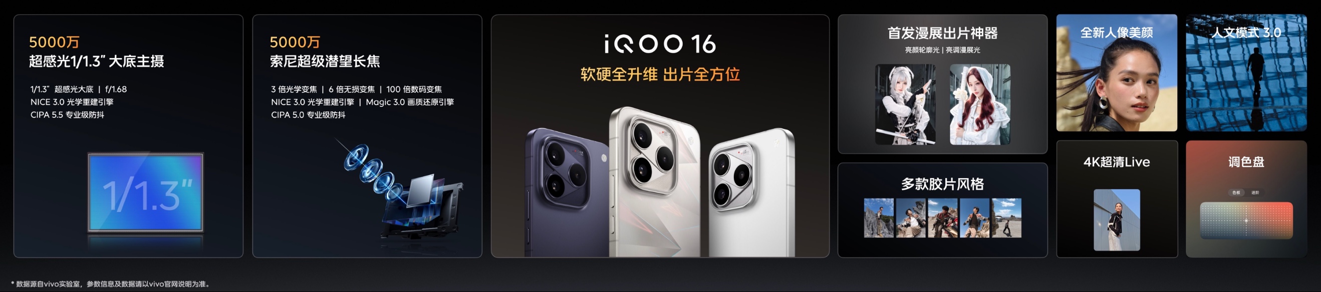 全球首发 2K 165Hz 三星珠峰屏,iQOO16 国补到手价 5499 元起